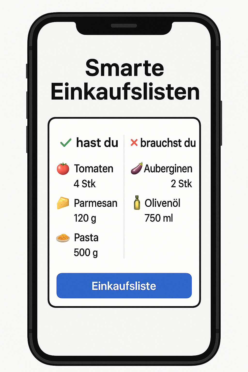 Einkaufsliste Vorschau